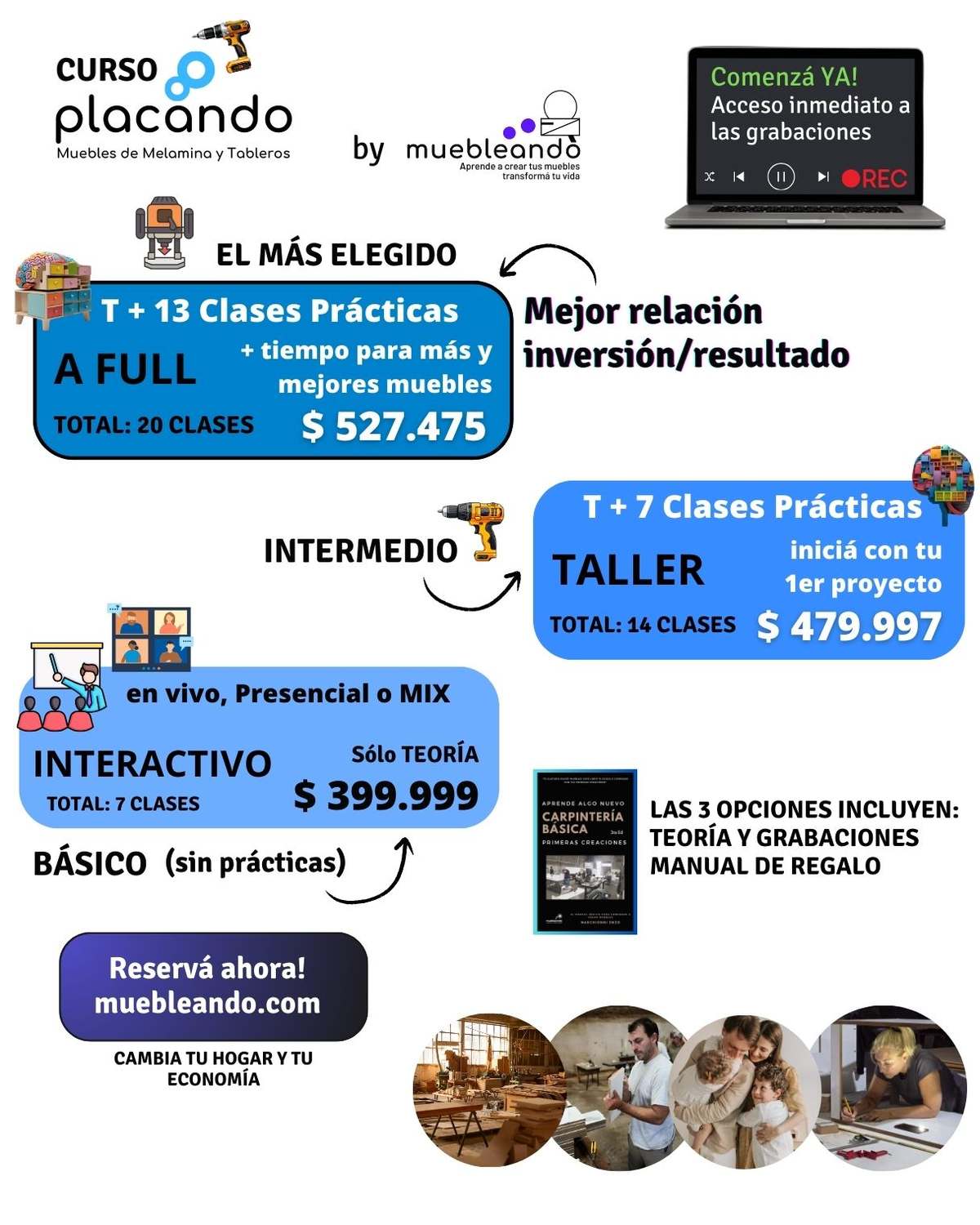  cursos Muebleando Placando 2025