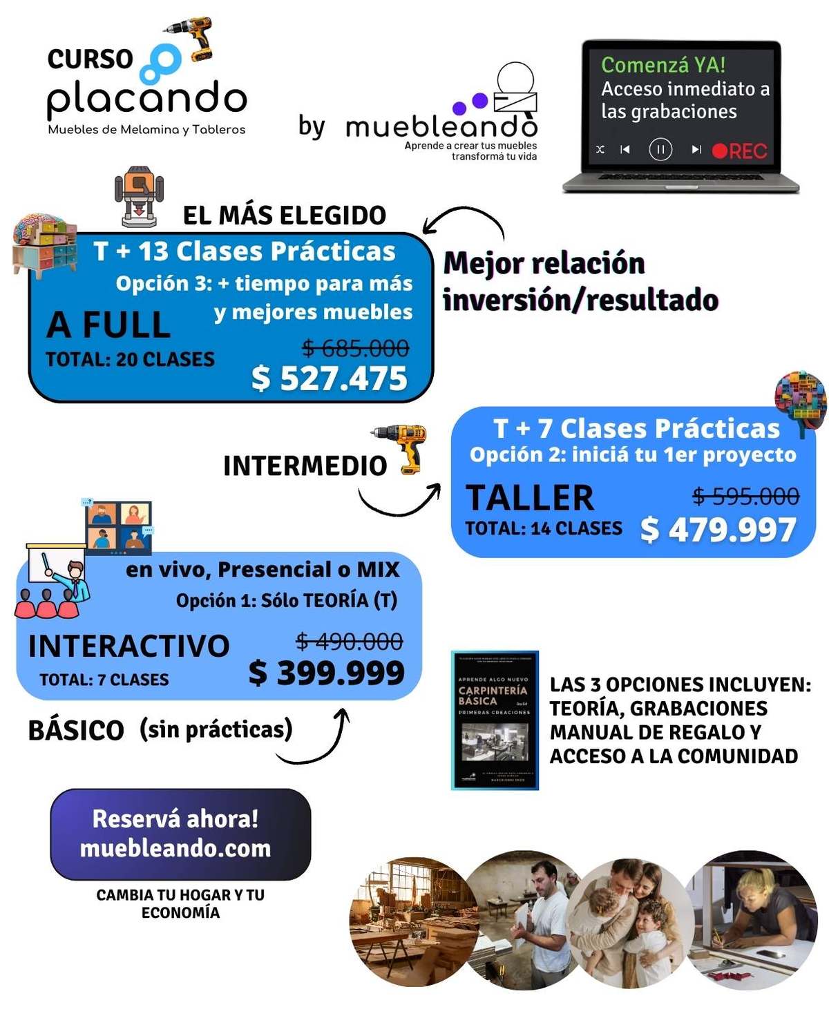  cursos Muebleando Placando 2025